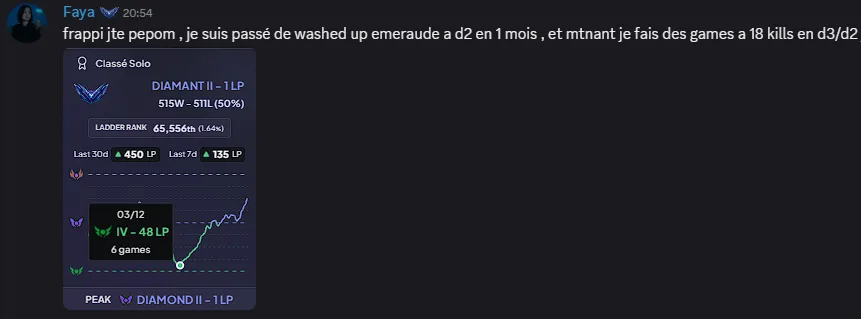 Message d'un joueur