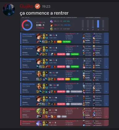 Message d'un joueur